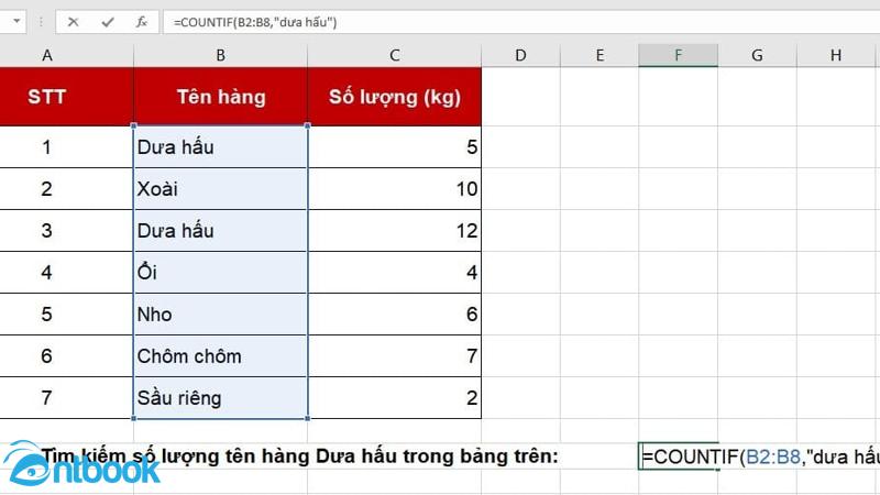 hàm đếm giá trị trùng nhau trong excel