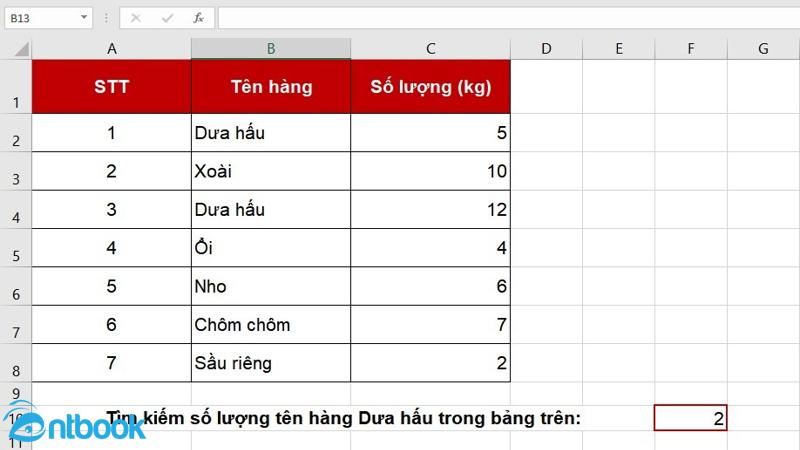 hàm đếm giá trị trùng nhau trong excel