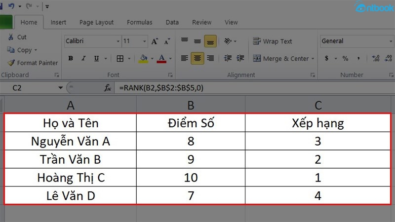 hàm rank trong excel