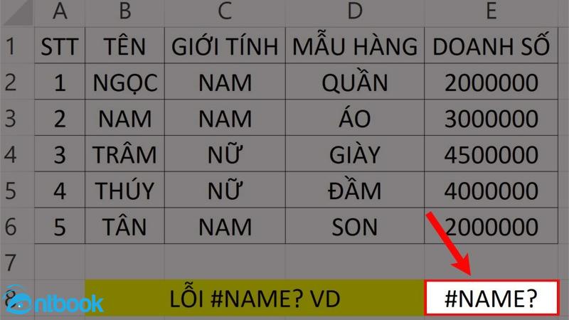 hàm vnd trong excel bị lỗi #name
