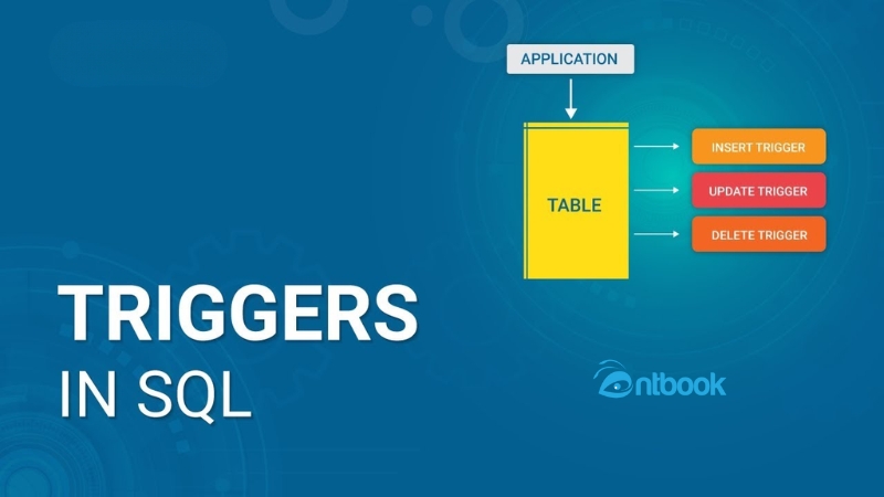 trigger trong sql server
