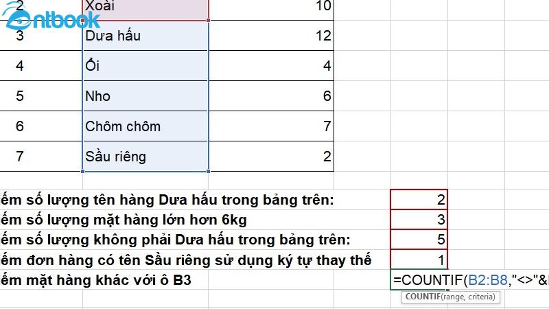 Hàm Countif trong Excel