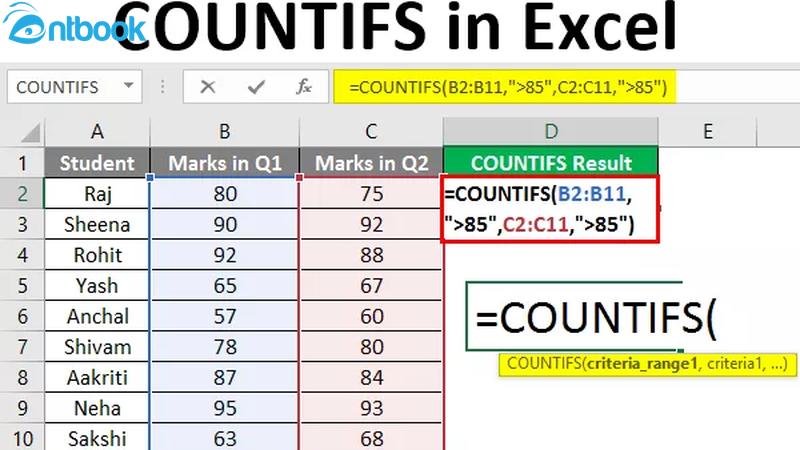 Hàm Countif trong Excel