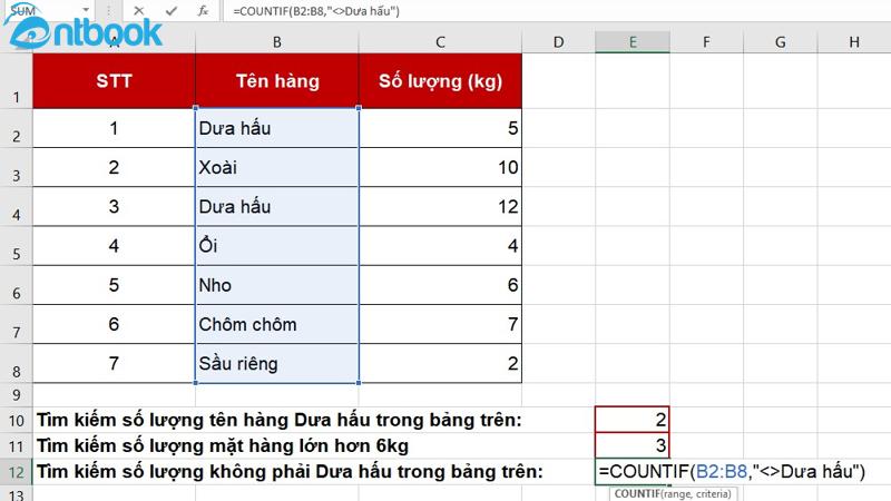 Hàm Countif trong Excel