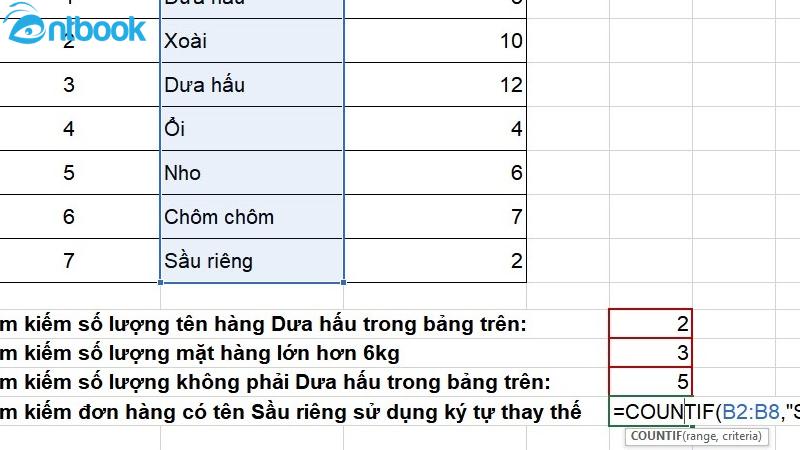 Hàm Countif trong Excel