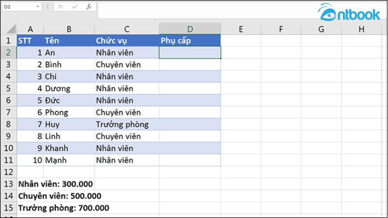Hàm IF trong Excel