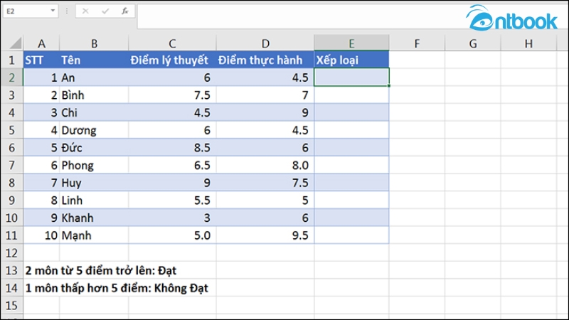 Hàm IF trong Excel