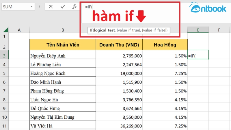 Hàm IF trong Excel