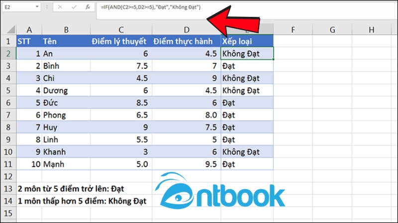 Hàm IF trong Excel