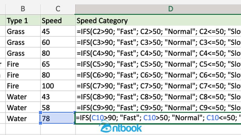 Hàm Ifs trong Excel