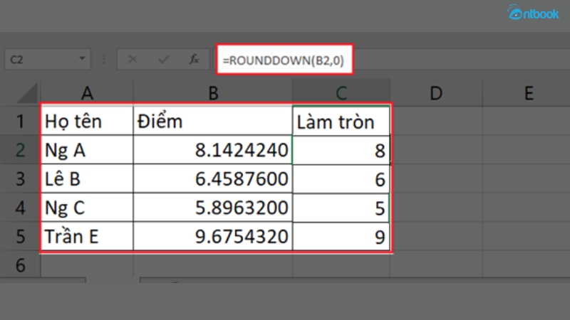 Hàm làm tròn trong Excel