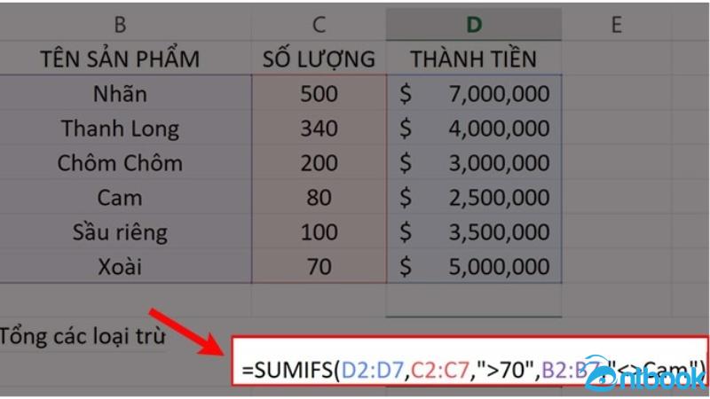 Hàm Sumifs trong Excel