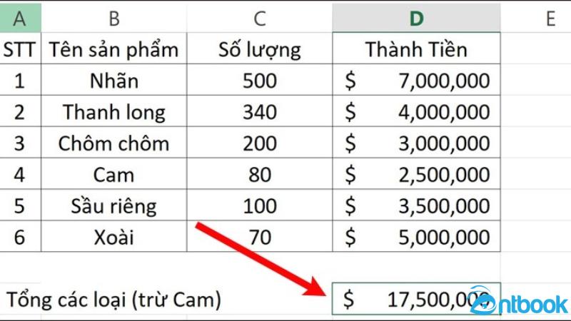 Hàm Sumifs trong Excel