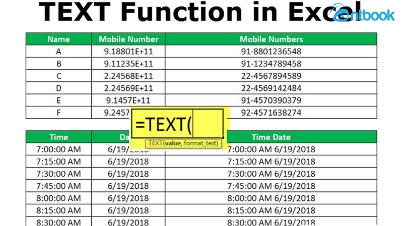 Hàm Text trong Excel