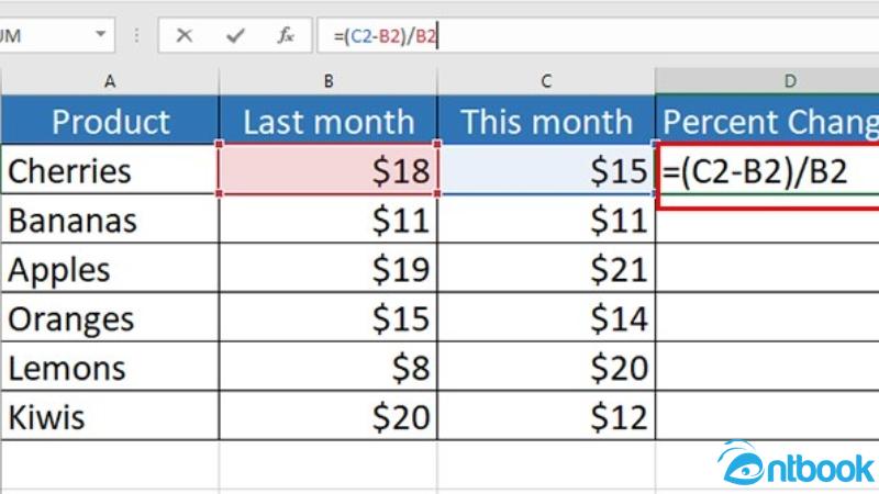 Hàm tính % trong Excel