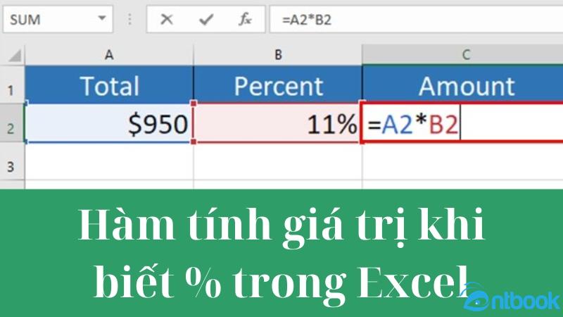 hàm tính % trong excel