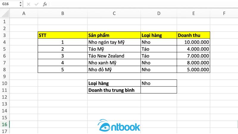 Hàm tính trung bình cộng trong Excel