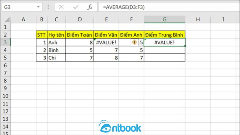 Hàm tính trung bình cộng trong Excel