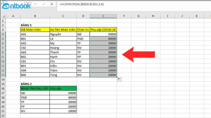 Hàm Vlookup trong Excel