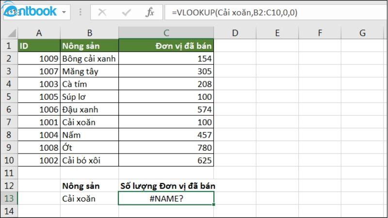 Hàm Vlookup trong Excel