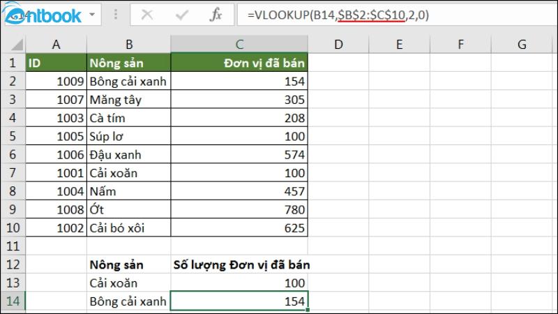 Hàm Vlookup trong Excel