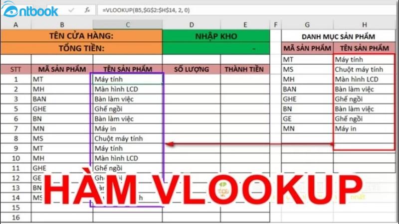 Hàm Vlookup trong Excel