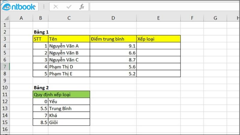 Hàm Vlookup trong Excel