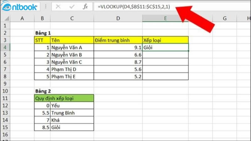 Hàm Vlookup trong Excel