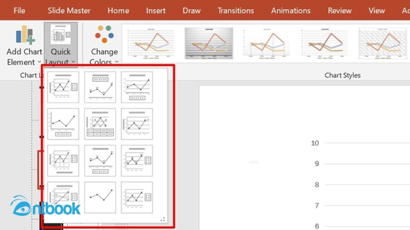 cách vẽ biểu đồ trong Powerpoint