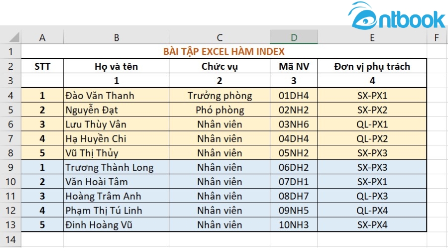 Hàm INDEX trong Excel