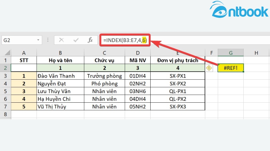 Hàm INDEX trong Excel