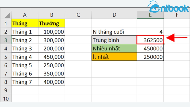 Hàm OFFSET trong Excel