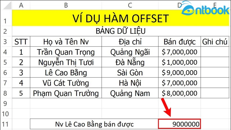 Hàm OFFSET trong Excel