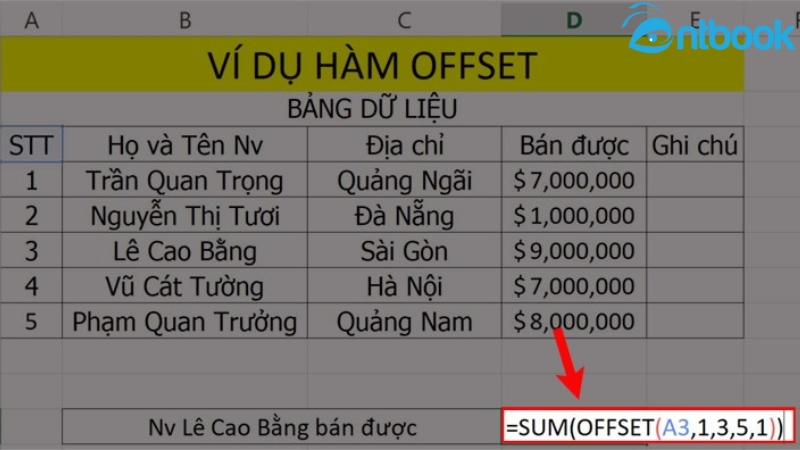 Hàm OFFSET trong Excel