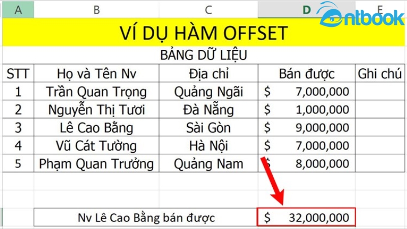 Hàm OFFSET trong Excel