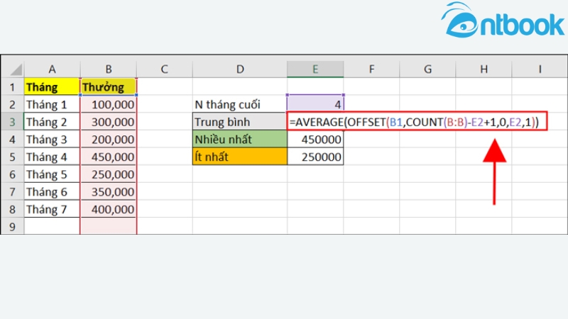 Hàm OFFSET trong Excel
