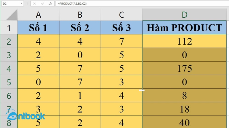 hàm PRODUCT trong Excel