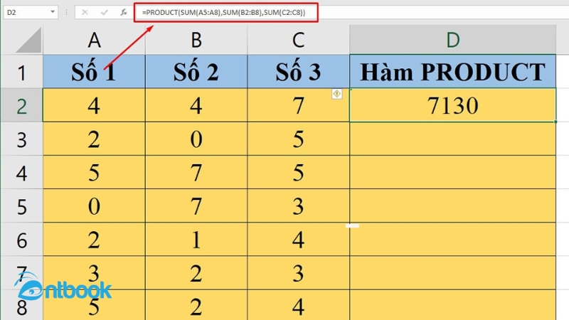 hàm PRODUCT trong Excel