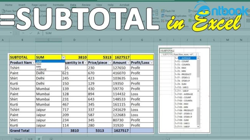 Hàm SUBTOTAL trong Excel