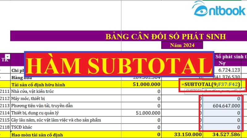 Hàm SUBTOTAL trong Excel
