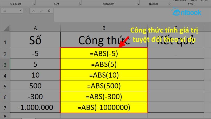 Hàm trị tuyệt đối trong Excel