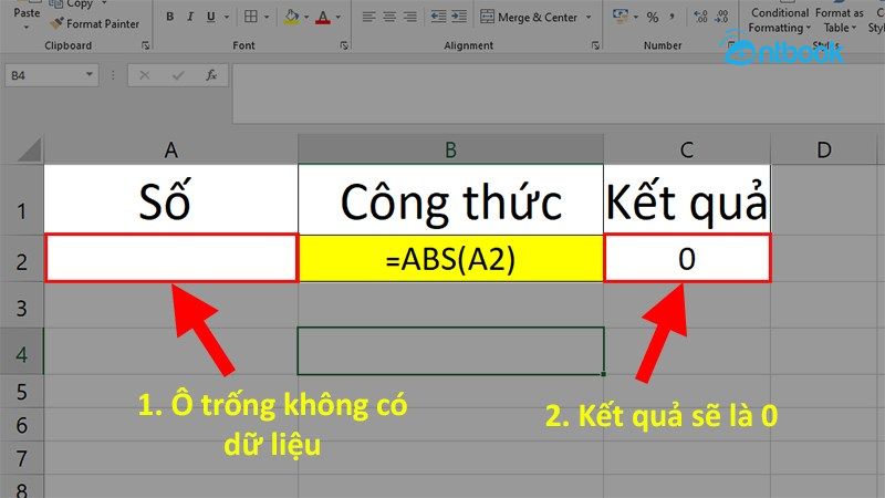 Hàm trị tuyệt đối trong Excel