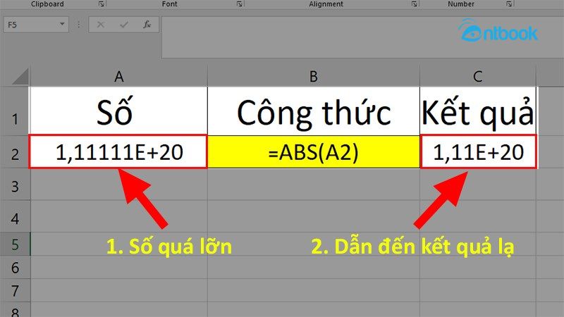 Hàm trị tuyệt đối trong Excel