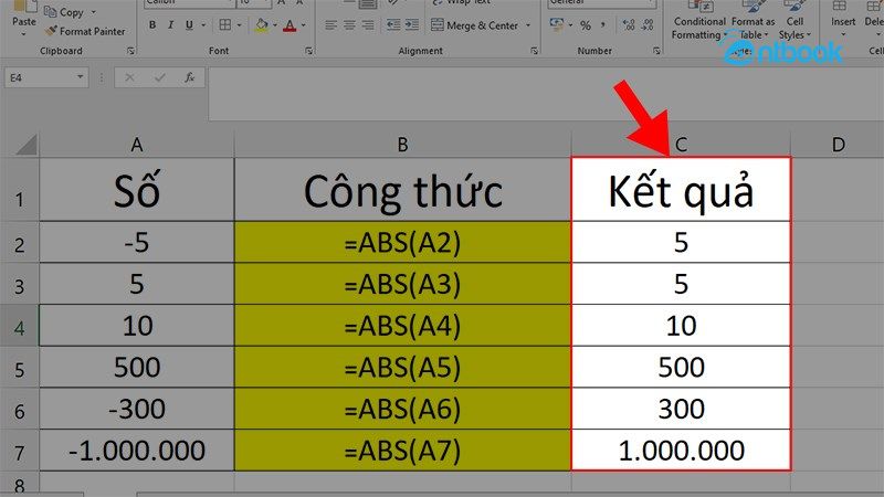 Hàm trị tuyệt đối trong Excel
