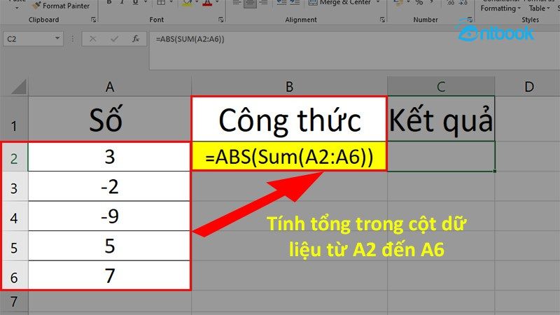 Hàm trị tuyệt đối trong Excel