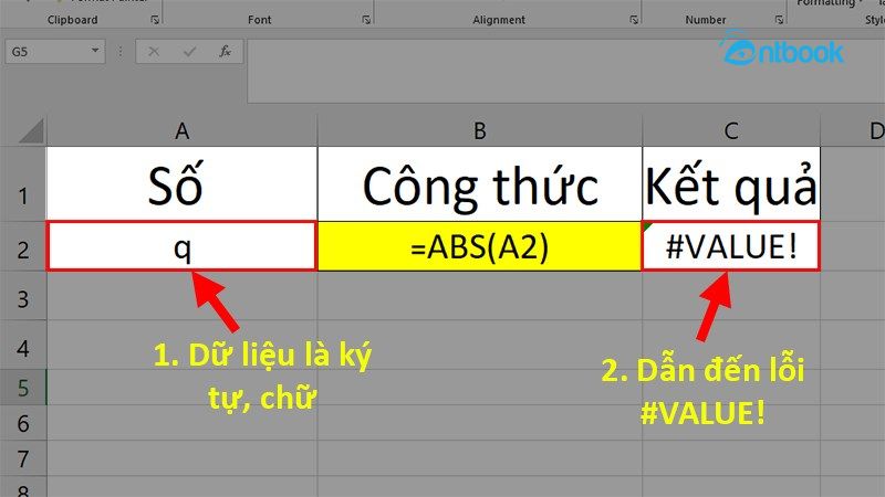 Hàm trị tuyệt đối trong Excel