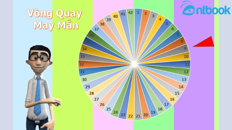 vòng quay may mắn powerpoint