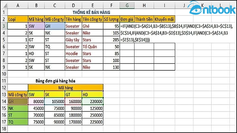 Cách tính đơn giá trong Excel