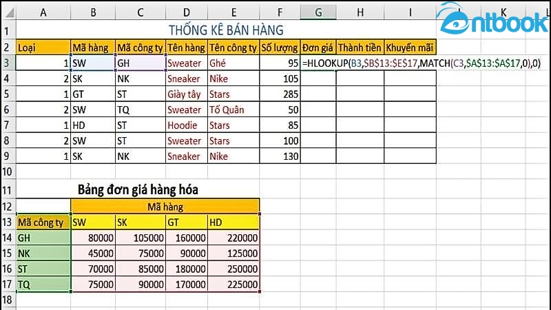 Cách tính đơn giá trong Excel