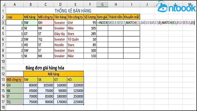Cách tính đơn giá trong Excel